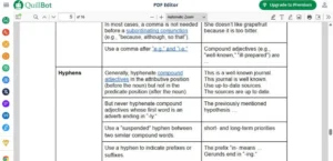 Screenshot of how to use Quillbot's PDF Editor