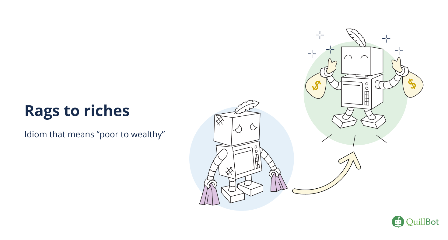 Quillbot visual depicting a robot going from 'rags to riches'