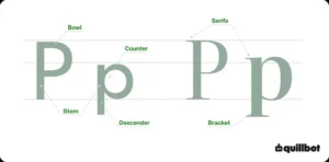 Capital P and lowercase P